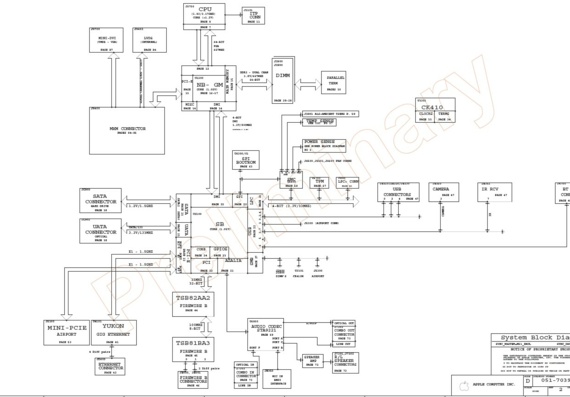 Apple SANTANA-M51 MLB DVT 051-7039 - rev 21 - Motherboard diagram